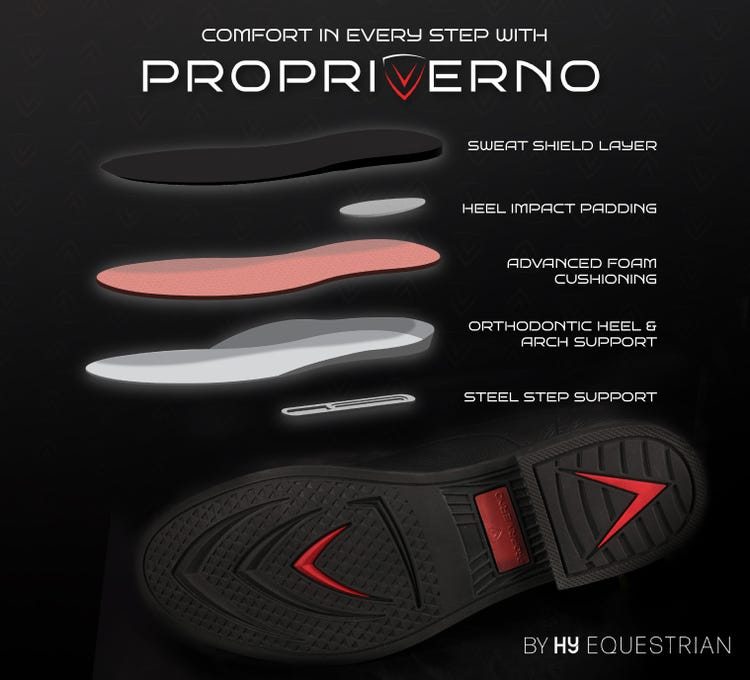 Hy - Propriverno